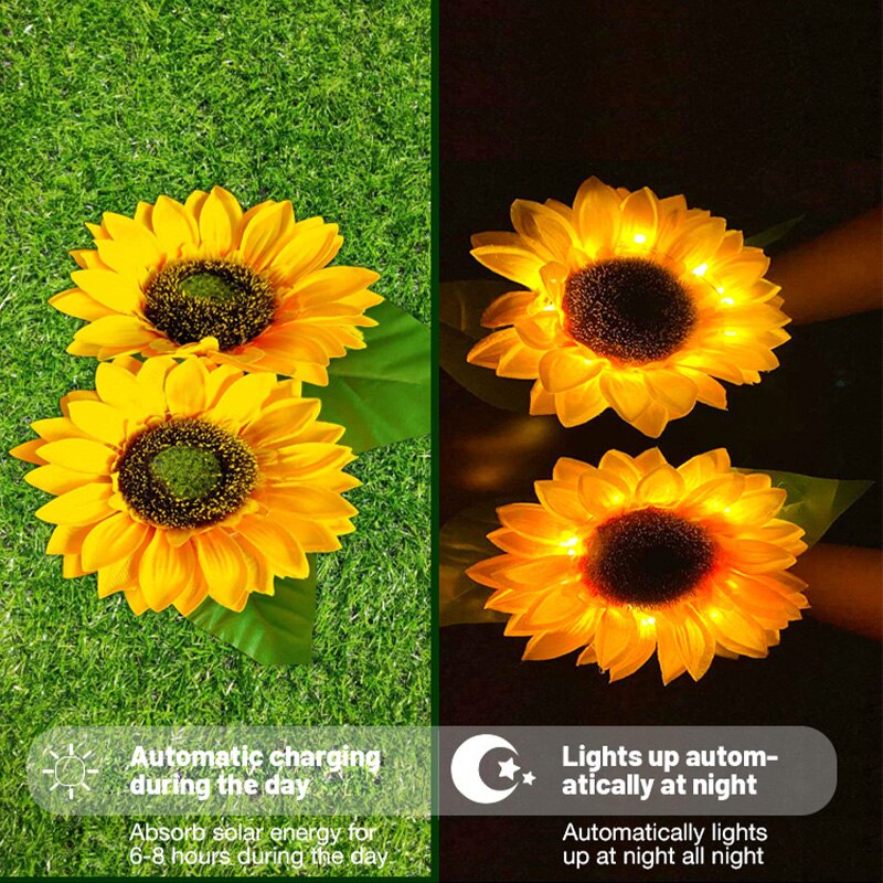 Lovandi SunflowerLights™ - Umweltverträgliche Lichtquelle