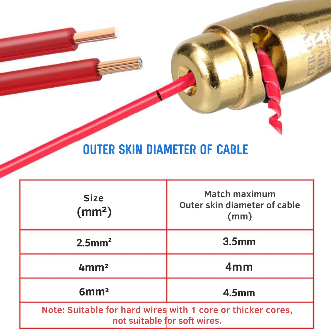 Lovandi DrillWiring™ - Abisolieren und Verdrehen des Steckers