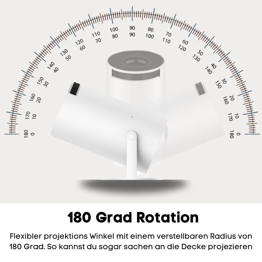 Lovandi VisionMax™ - Kristallklare Projektion