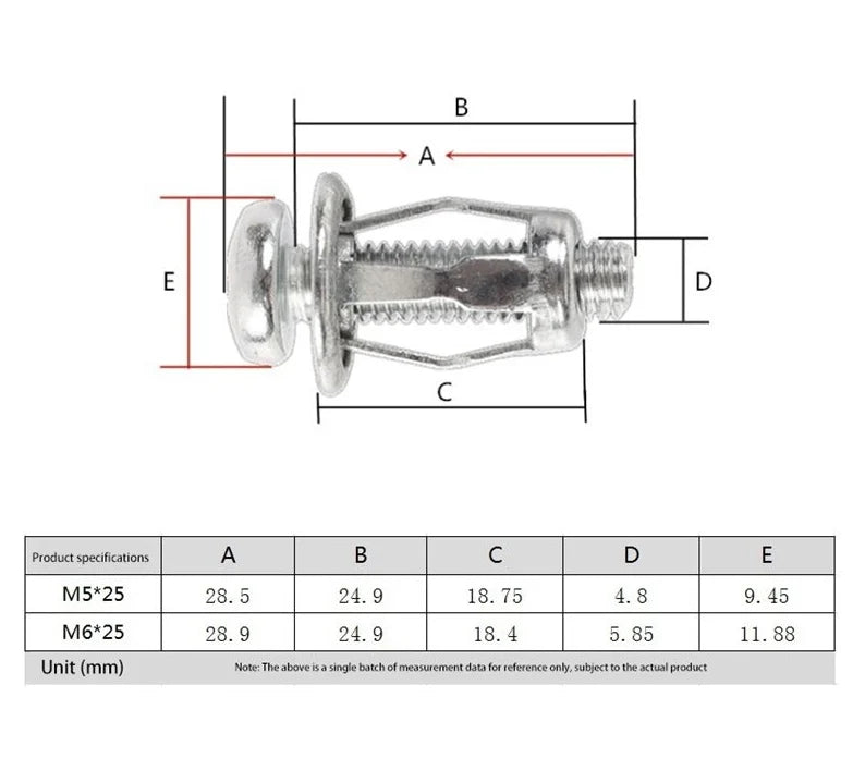 Lovandi EasyScrew™ - Die selbstsichernde Schraube!