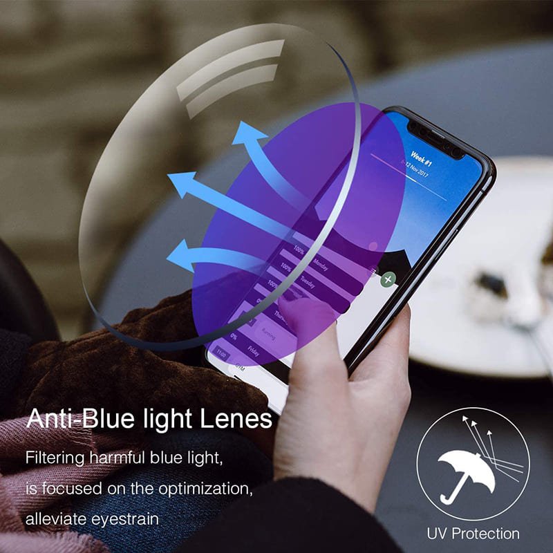 Lovandi EasyGoggles® Blaue Edelsteine hohe Härte Anti-Verschleiß Anti-Blaulicht intelligente Dual Fokus Les