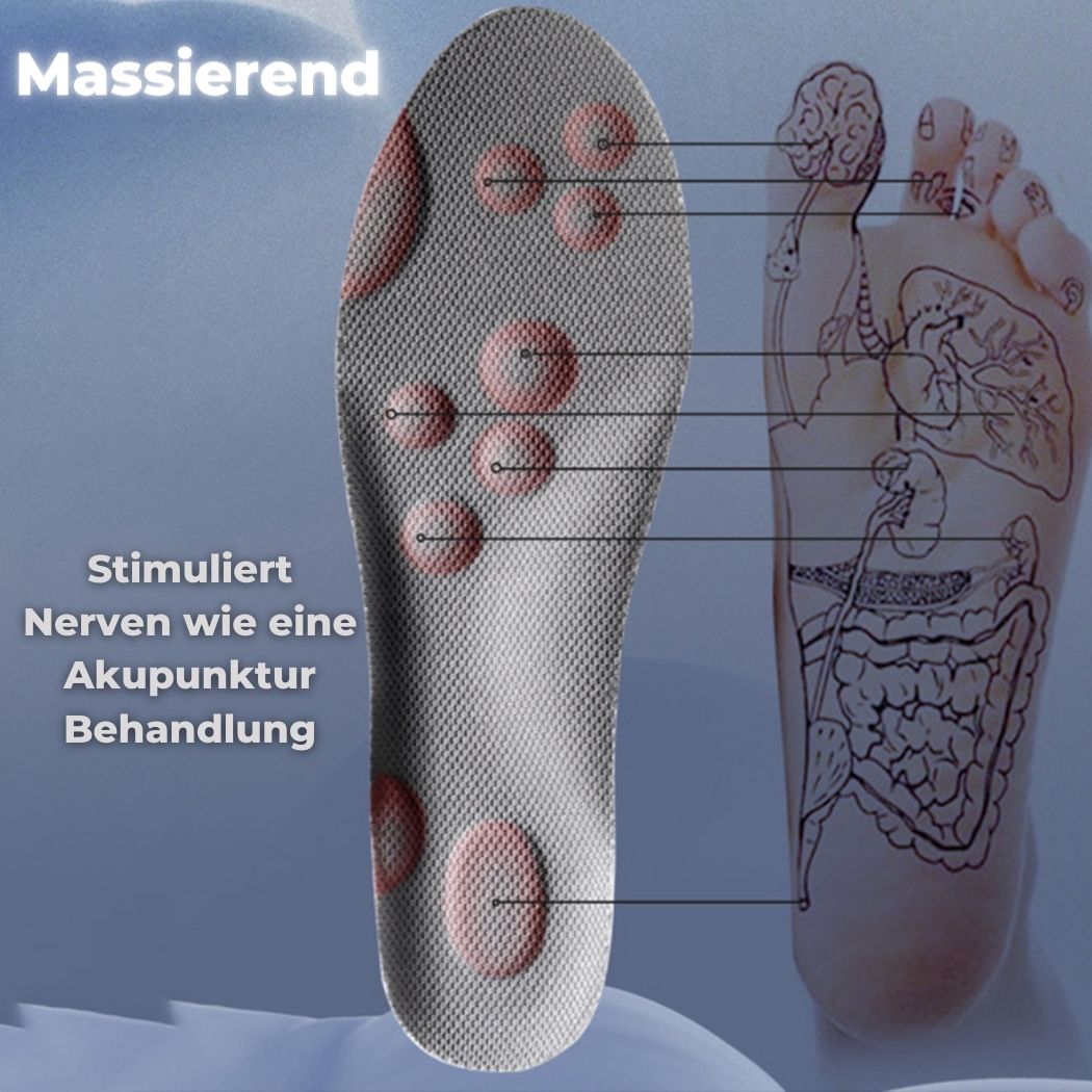 SoftSole - Revolutionäre Orthopädische Sohle